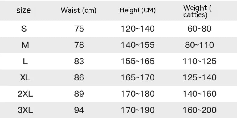 PostureLine™ Support Brace